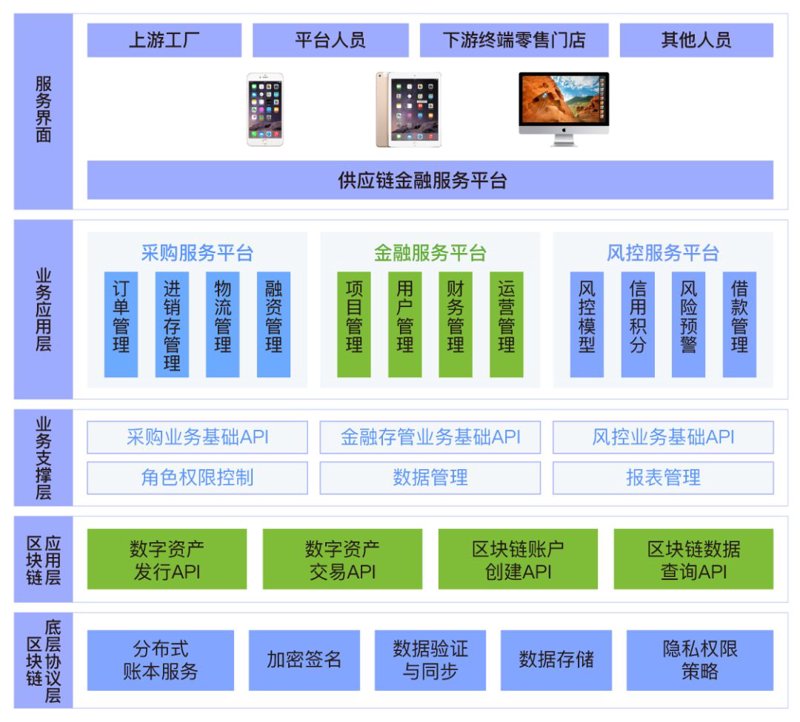 跨境物流：如何在复杂环境中找到最合适的方案？