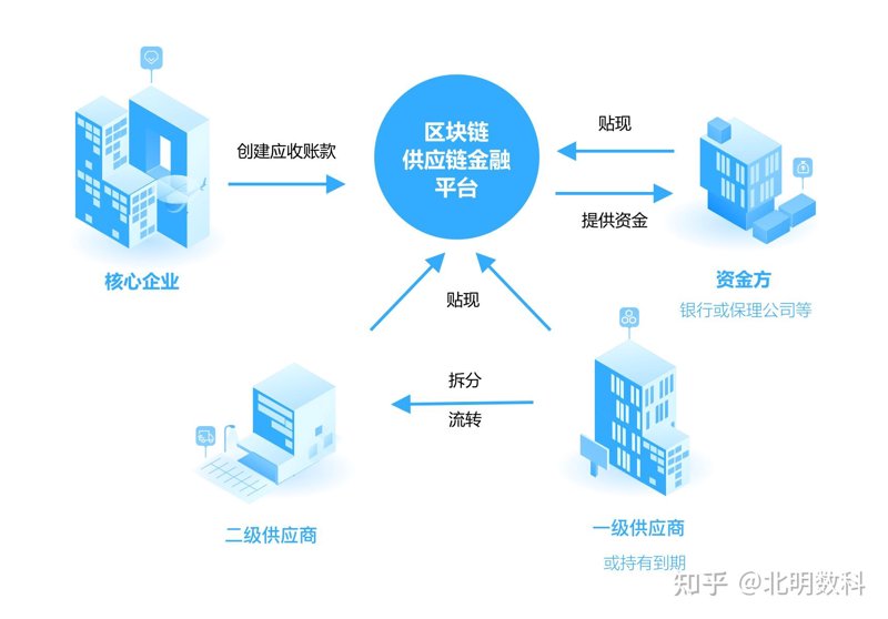 深度剖析：跨境电商物流中的仓储解决方案