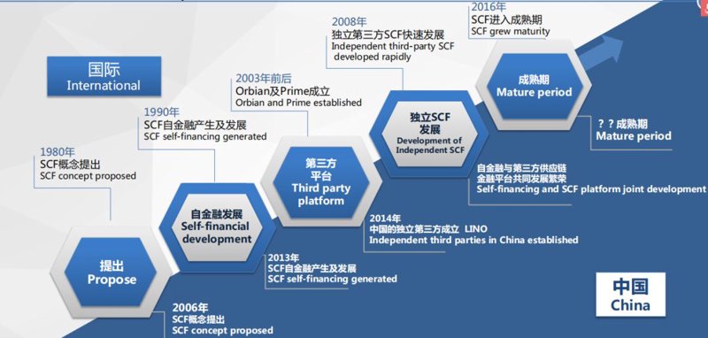 报关清关新手指南:如何快速通关