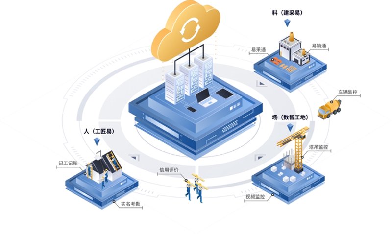 跨境物流：探索全球电商的新世界